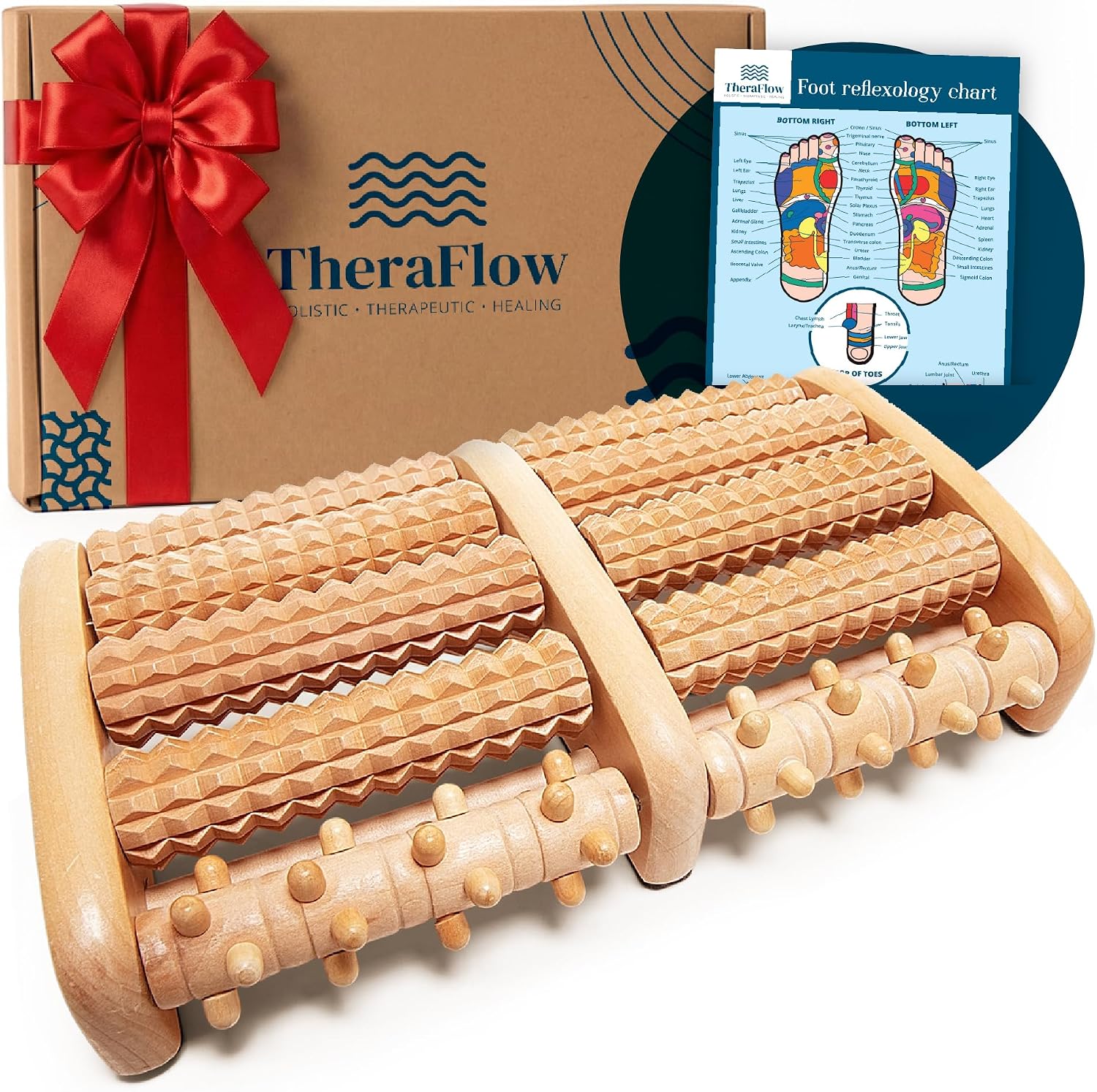 TheraFlow Dual Foot Massager Roller